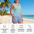 thumbnail image 3 of Psesaysky Gradient Blue Blouson Tankini Swimsuits for Women - Two Piece Tummy Control Bathing Suit with Shorts Modest Plus Size Swimwear, 3 of 7