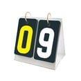 thumbnail image 2 of AMLESO Multi Sports Scoreboard Table digits Scorekeeper Manual Score Flip Cards Flip Score Board for Tennis Baseball, 2 of 10
