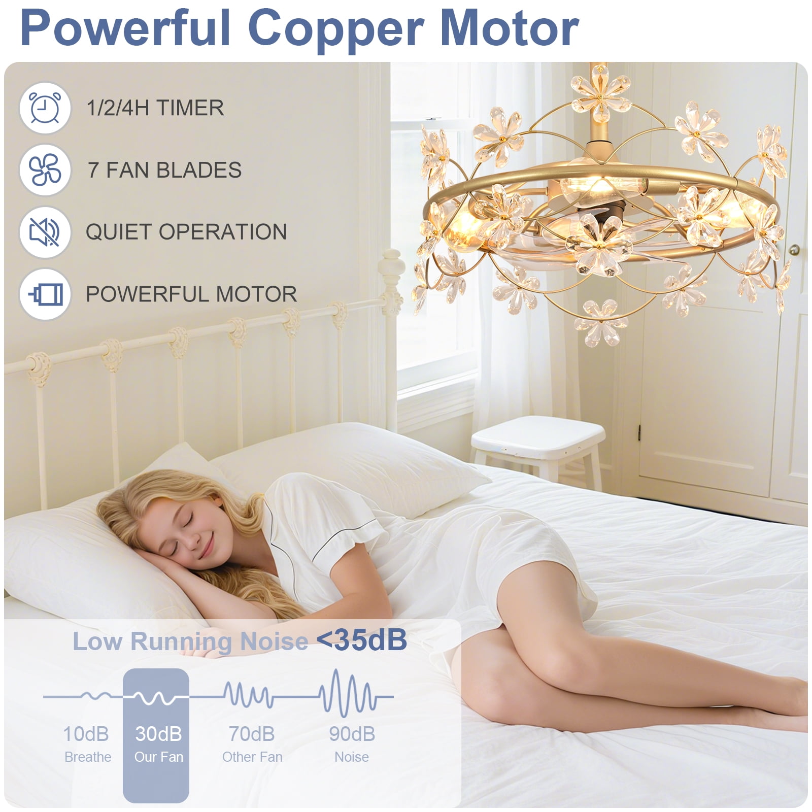 20" Gold Chandelier Ceiling Fan with Lights - Remote/APP Control, 4 LED Bulbs Included, 6-Speed DC Motor for Bedroom Living Room