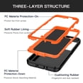 thumbnail image 3 of Compatible with Samsung Galaxy S21 /S30 Case,3-Layer Military Grade Drop Protection Anti-Slip Bumper Rugged Shockproof Dustproof Protection 6.2 inch Phone Case,Black Orange, 3 of 5