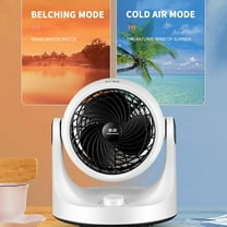 EARKITY Space Heater, Portable Electric Heater, Portable Electric Space Heater, Upgraded Small Desk Heater, PTC Fast Heating Ceramic Heater, Small Heater for Home, Bedroom, Office, Garage