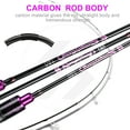Sougayilang Fishing Rods Carbon Spinning Rods Blanks with Comfort EVA