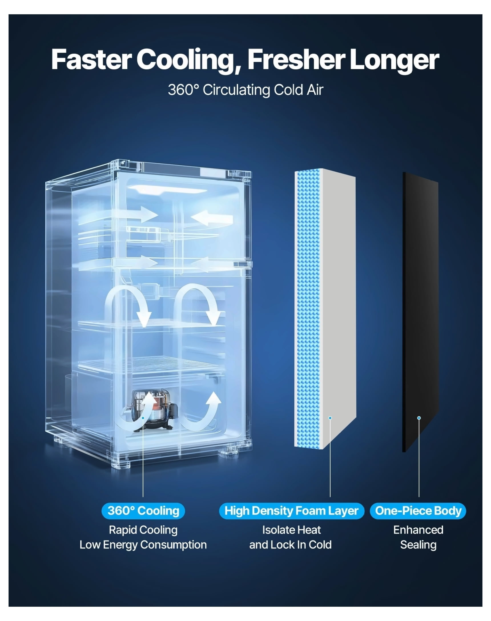Mini Fridge with Freezer 3.2 Cu.Ft, Compact Refrigerator Two Door, Adjustable Temp, Energy Efficient, Reversible Door, Low Noise - Bedroom, Dorm, Office