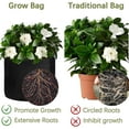 thumbnail image 6 of 5 Gallon Grow Bags,12 Pack Heavy Duty Thickened 300g Non-Woven Fabric Pots with Sturdy Handles,Garden Bags to Grow Vegetables Flowers, 6 of 7