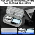 thumbnail image 7 of Electronics Organizer Travel Case Portable Tech Accessories Bag with Dividers, Water-Resistant Cable Charger Phone Earphone Storage Pouch for Office College Flight Hotel Daily Commute, A Storage Bag, 7 of 7