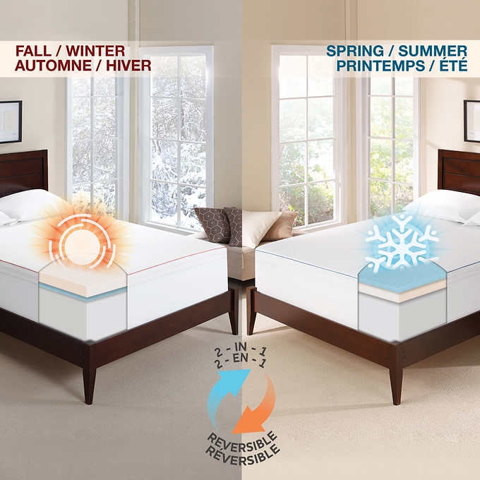 Novaform Seasonal Memory Foam Mattress Topper King Walmart Canada