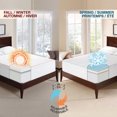 thumbnail image 1 of Novaform Seasonal Memory Foam Mattress Topper-King, 1 of 5