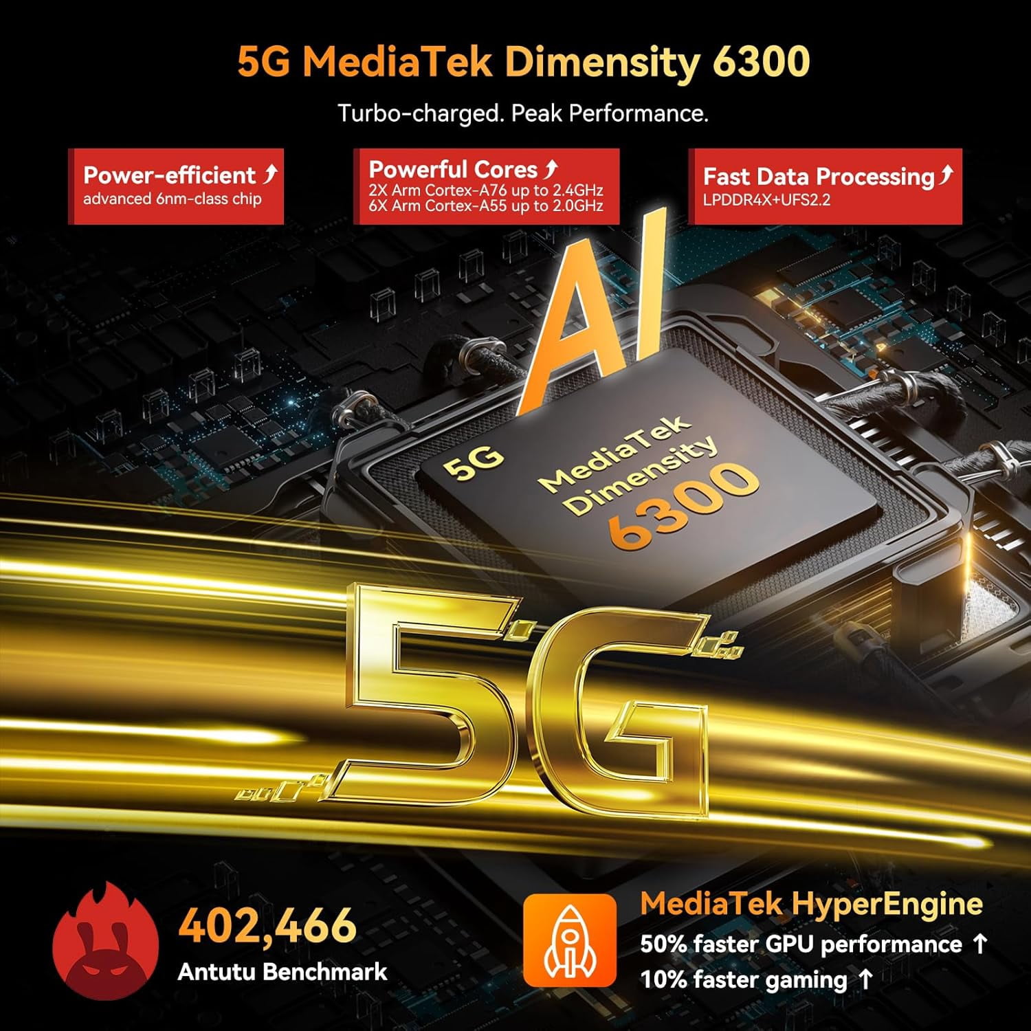 Blackview BL7000 AI 5G Rugged Phone Android 15, 24GB 256GB/2TB MTK Dimensity 6300