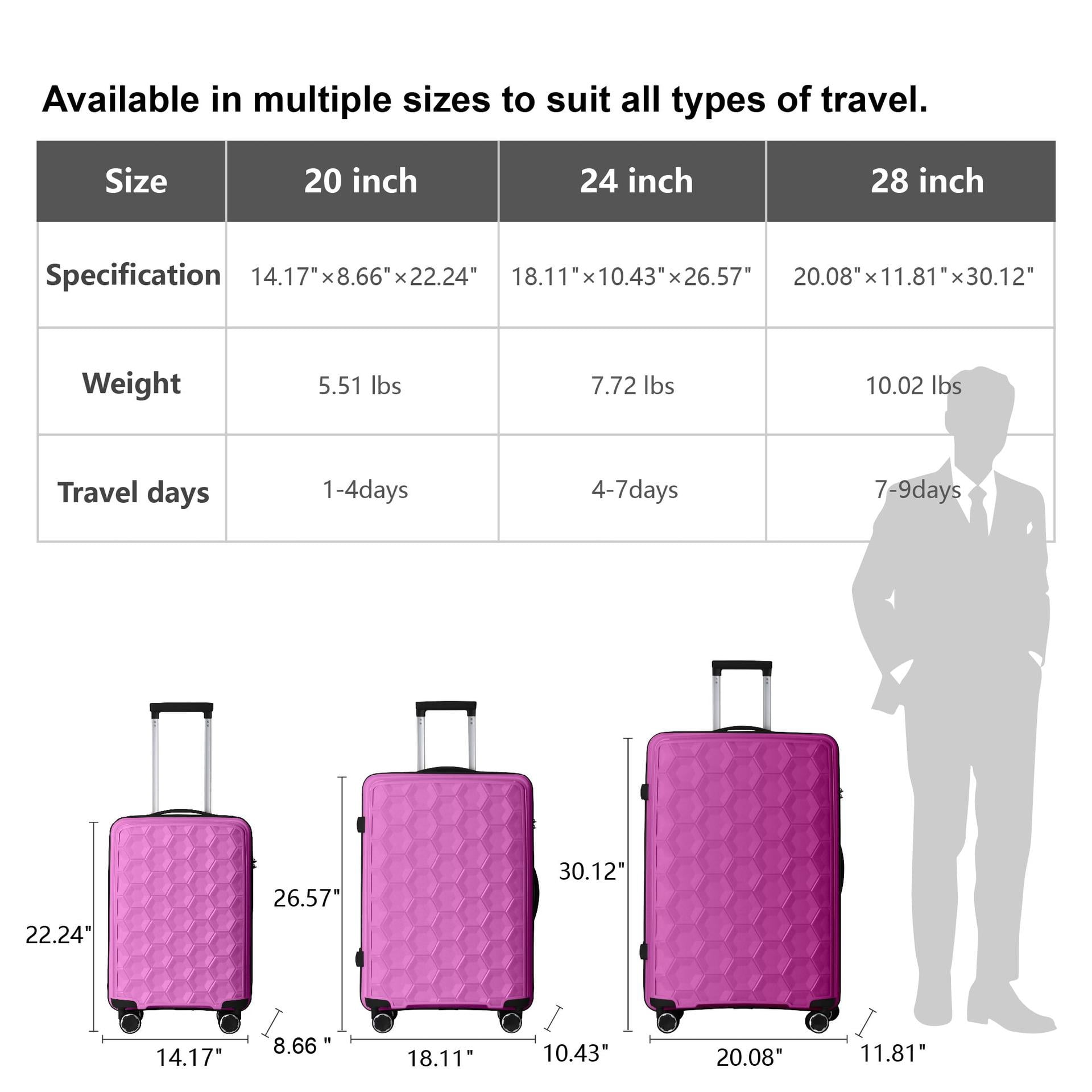 Unisex Luggage Set of 3 with 20" 24" 28", Honeycomb-Patterned Suitcase with 3-Step Push Botton Handle & TSA-Lock