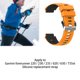 thumbnail image 5 of Matsuzay Correas de silicona para reloj inteligente deportiva reemplazo de correa de reloj de goma para Forerunner Relojes inteligentes naranja negro, 5 of 6