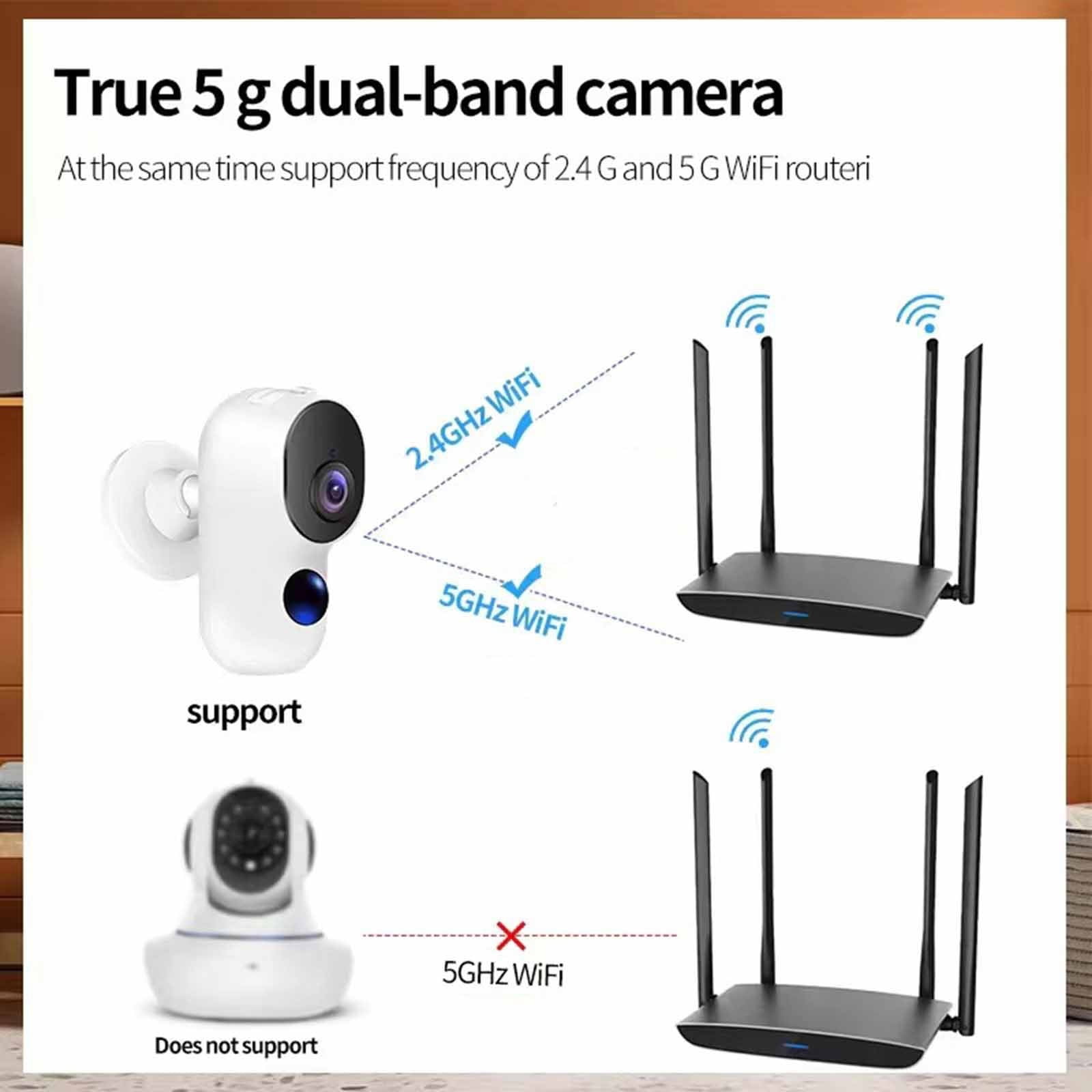 sruoe Surveillance Cameras, Security Camera System Wireless, Security Camera Outdoor Clearance, Smart Security Cameras, Home Security Cameras Wireless