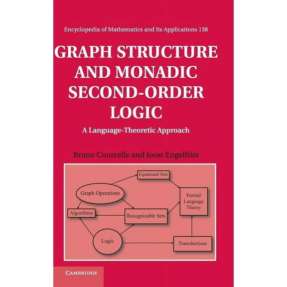 Encyclopedia of Mathematics and Its Appl Graph Structure and Monadic Second-Order Logic, Book 138, (Hardcover)