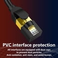 Ethernet Cable Fast RJ45 Cat7 Networking Cable For All Standard RJ45 ...