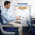 thumbnail image 3 of Everlasting Comfort Memory Foam Seat Cushion for Office Chairs and Car Seats, 3 of 10