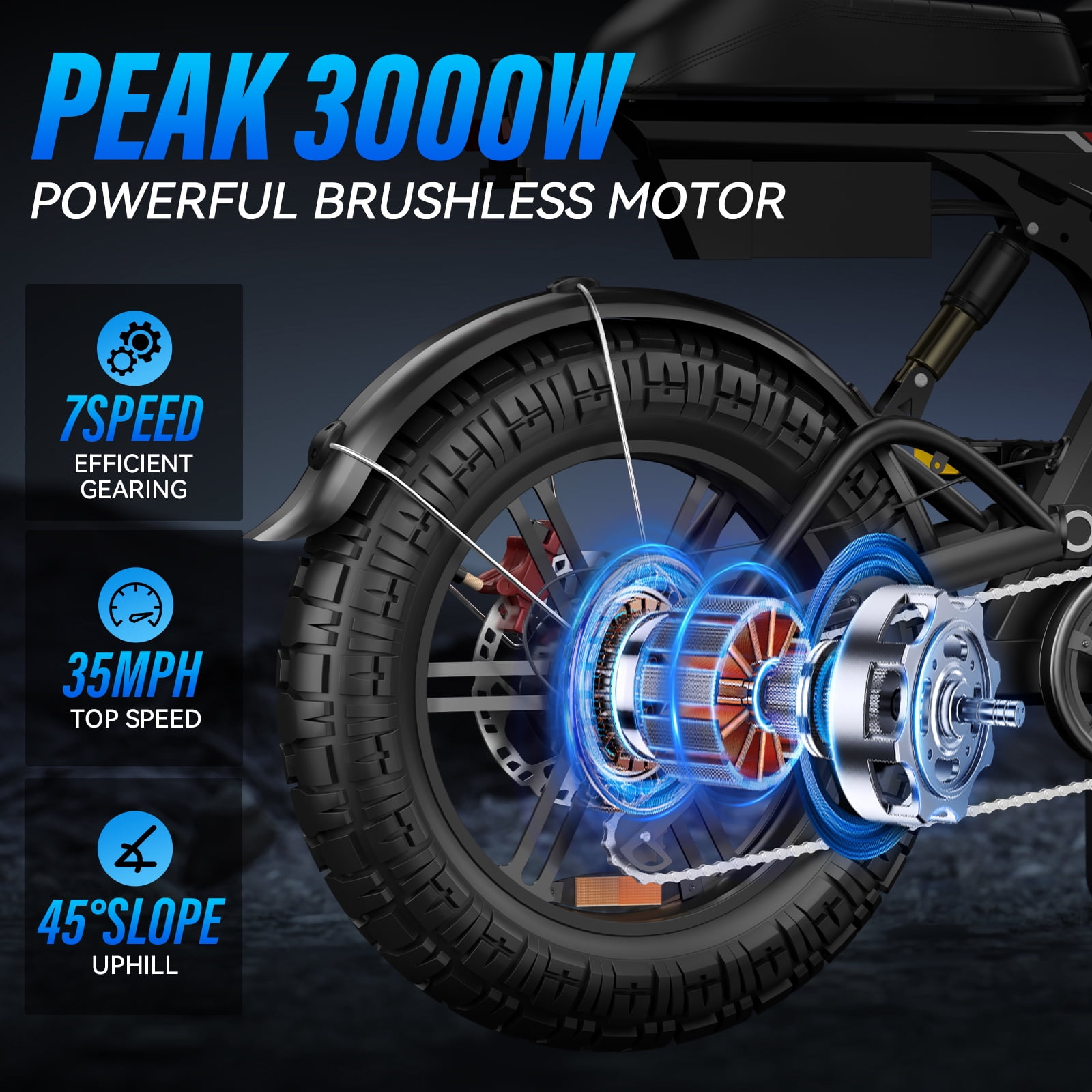 Electric Bike for Adults,3000w Motor,Max Speed 34Mph,48V 25AH, Dual Suspension with All-Terrain 20" Fat Tire Dirt Bike, Electric Mountain Bike UL2849