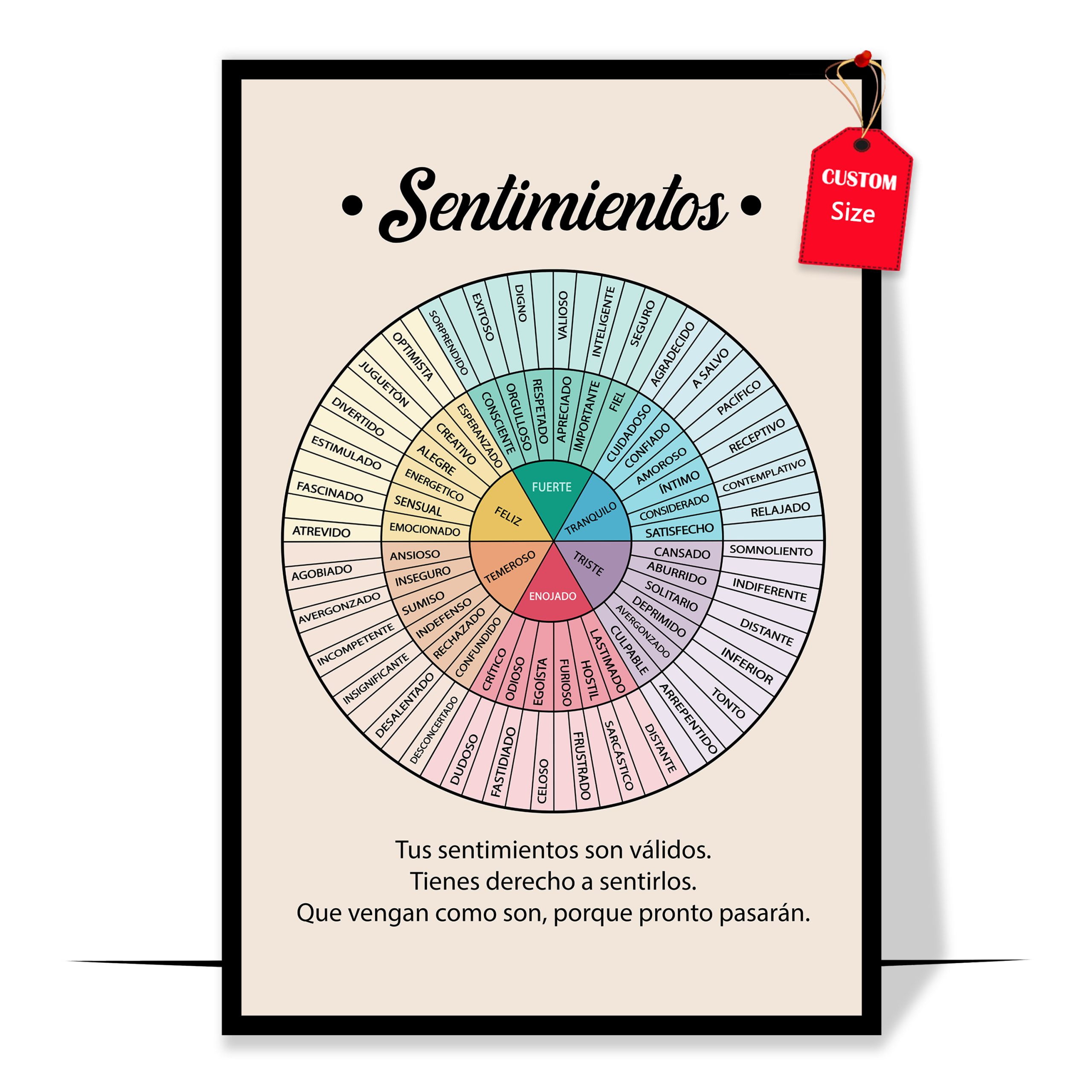 LOLUIS Spanish Wheel of Feelings Poster, Spanish Mental Health Posters