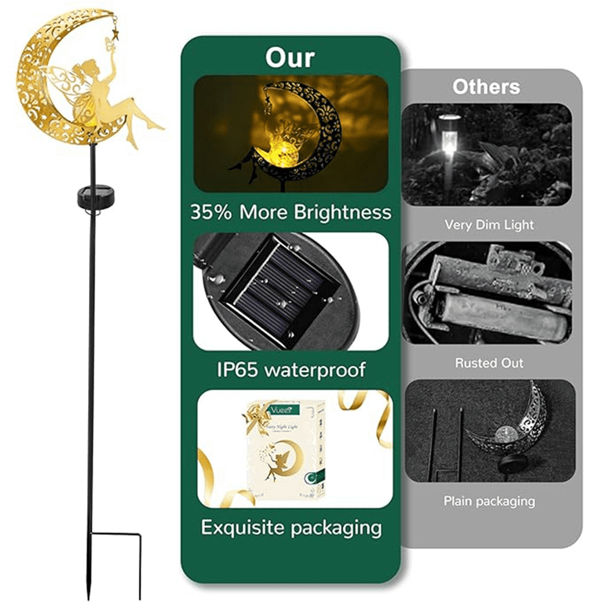 Solar Garden Lamp Statues Outdoor Decor, Fairy Moon Figurine Light Stake, Housewarming Ornament for Patio, Lawn,