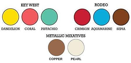 Tim Holtz Alcohol Inks and Metallics Mixatives Set for Painting, Card Making, Scrapbooking Key West/Rodeo/Metallics Mixatives Set 2