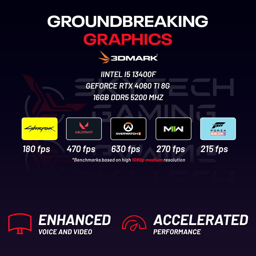 Skytech Archangel Gaming PC Desktop INTEL Core i5 13400F NVIDIA Geforce RTX 4060 Ti 1TB SSD 16GB RAM, AIO Liquid Cooling Windows 11