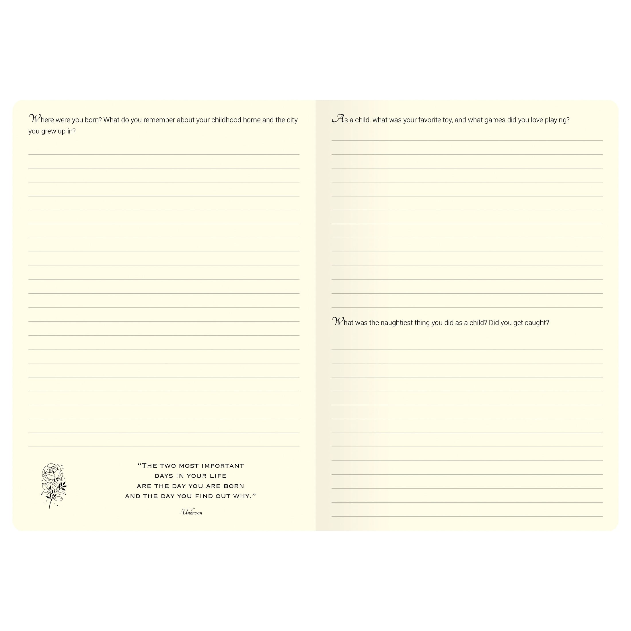 Piccadilly Mother's Story Journal Hardcover For Ages 12 and Up