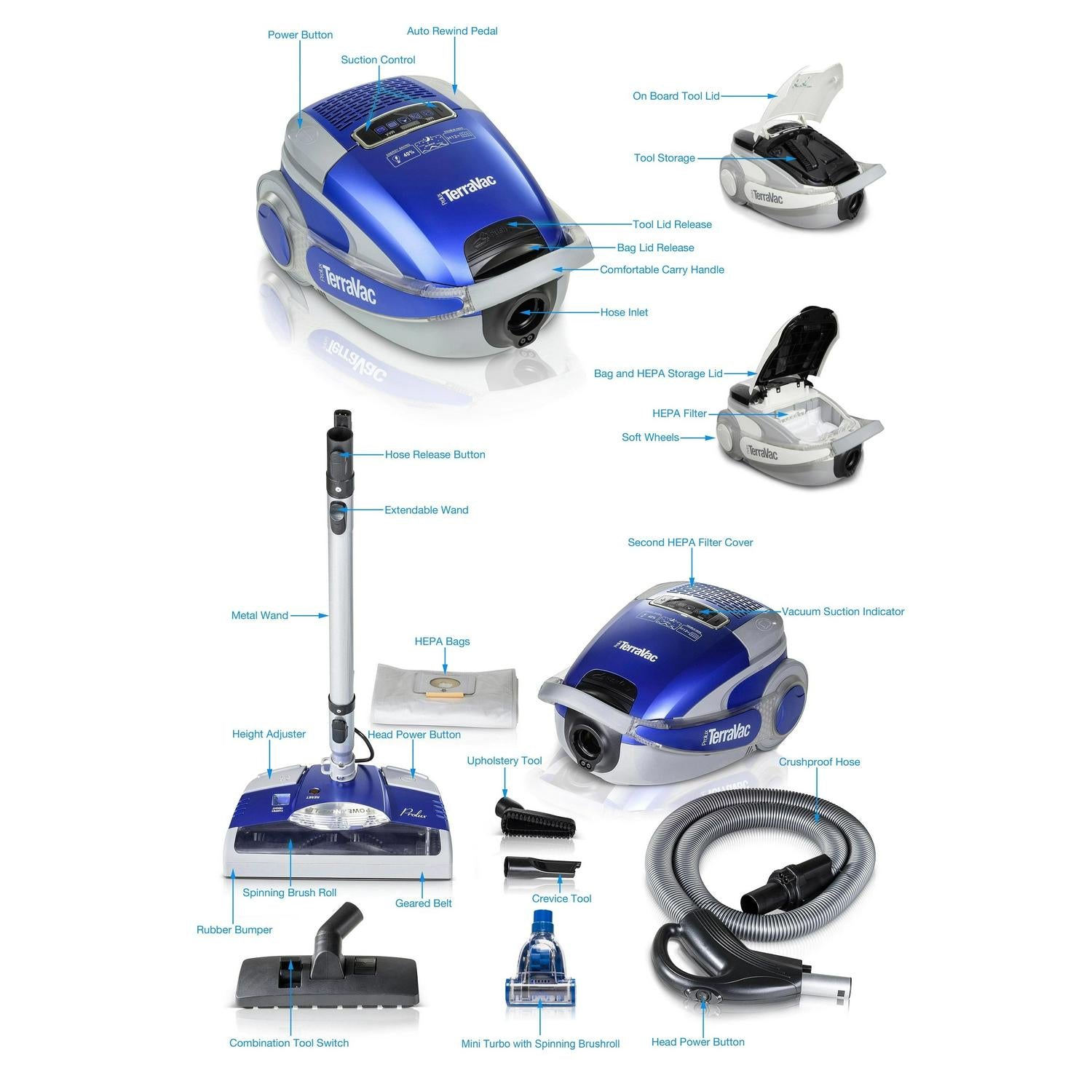 Buy Prolux TerraVac LIMITED EDITION 5speed Quiet Canister Vacuum Cleaner Sealed HEPA Filter and