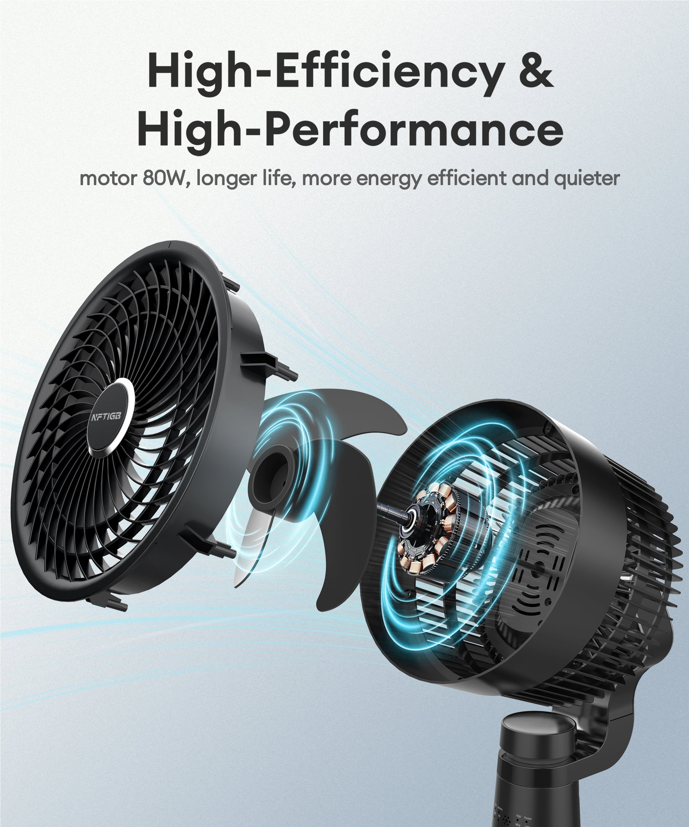 NFTIGB Pedestal Fans with Remote,75°+75° Oscillating Air Circulator Fan, 3 Speeds 3 Modes, 2025 New