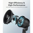 thumbnail image 3 of NFTIGB Pedestal Fans with Remote,75°+75° Oscillating Air Circulator Fan, 3 Speeds 3 Modes, 2025 New, 3 of 10