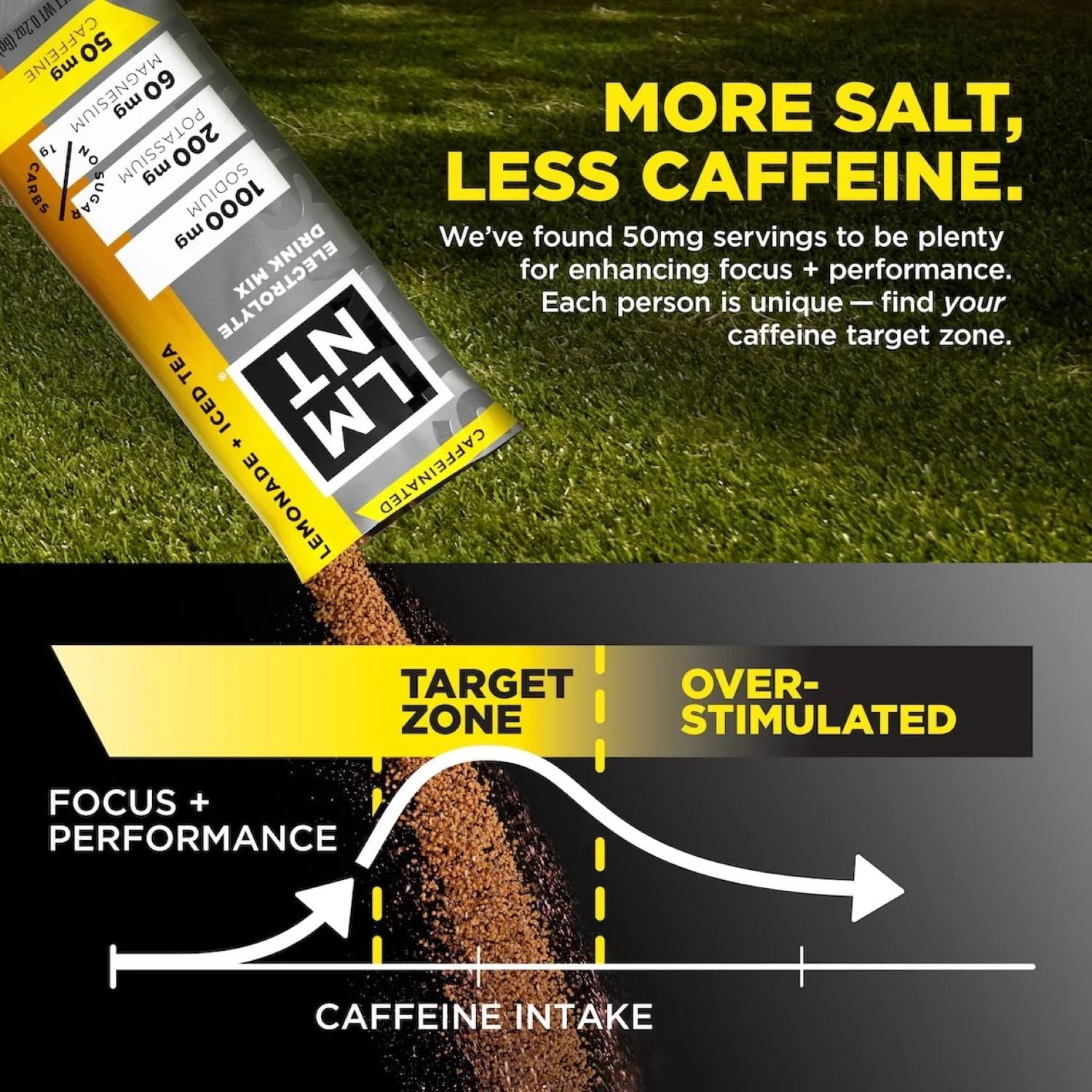 LMNT Zero Sugar Electrolyte Drink Mix - Lemonade Iced Tea - 12 Count
