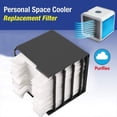 thumbnail image 6 of Air Cooler Replacement Filter Mini Air Cooler Filter Replacement, Removable Air Cooler Filter, Air Conditioning Fan, 6 of 8
