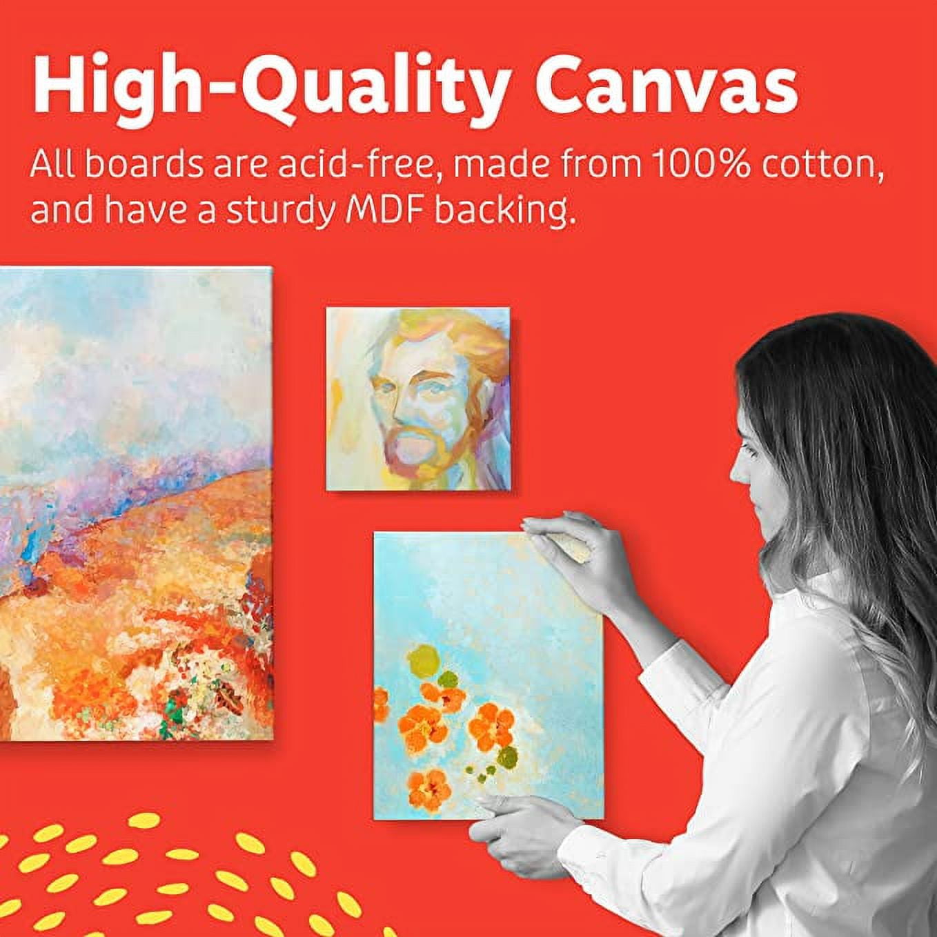 Hot Sale Primed Artlicious Canvas Panels, Cheap Price High Quality Canvas  Painting Panel - China Canvas Panels for Painting, Canvas Panel
