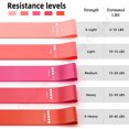 thumbnail image 2 of Juego de 5 bandas elásticas de fitness ShuxiuWang para hacer ejercicio gimnasio yoga, 2 of 5
