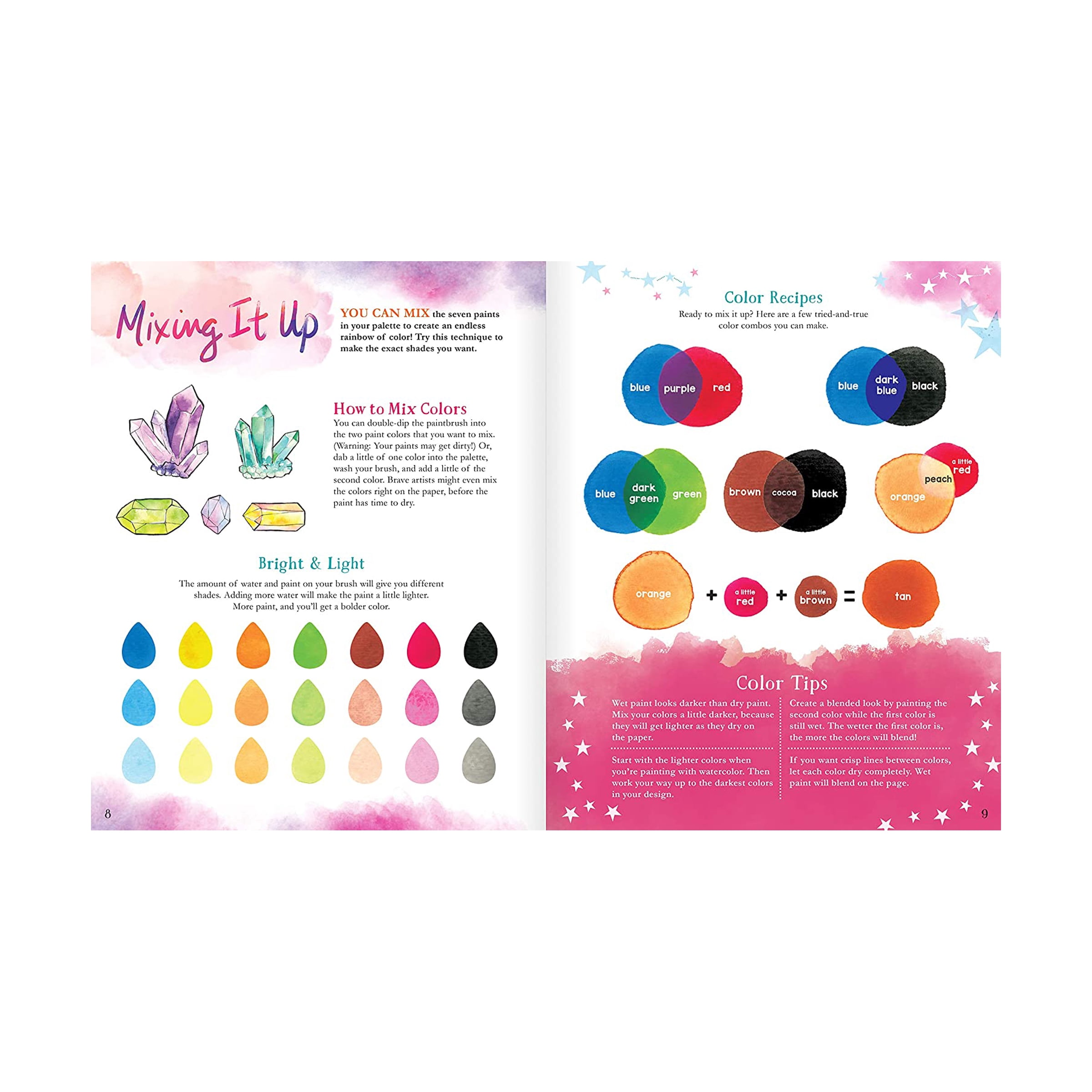 Klutz Watercolor Book Set