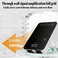thumbnail image 5 of PURCOLT WiFi Extender WiFi Booster 300Mbps WiFi Amplifier WiFi Range Extender WiFi Repeater For Home 2.4GHz On-ly on Clearance, 5 of 8