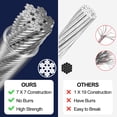 thumbnail image 4 of Kit de cables de acero inoxidable phepetroll 1/8 236 pies con M5, 4 of 7