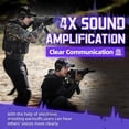thumbnail image 3 of ZOHAN Electronic Shooting Earmuffs, Hearing Protection Shooters, NRR 23dB Noise Reduction Gun Range Ear Protection Headphones for shooting ranges, hunting, mowing, aviation, welding-Black, 3 of 6