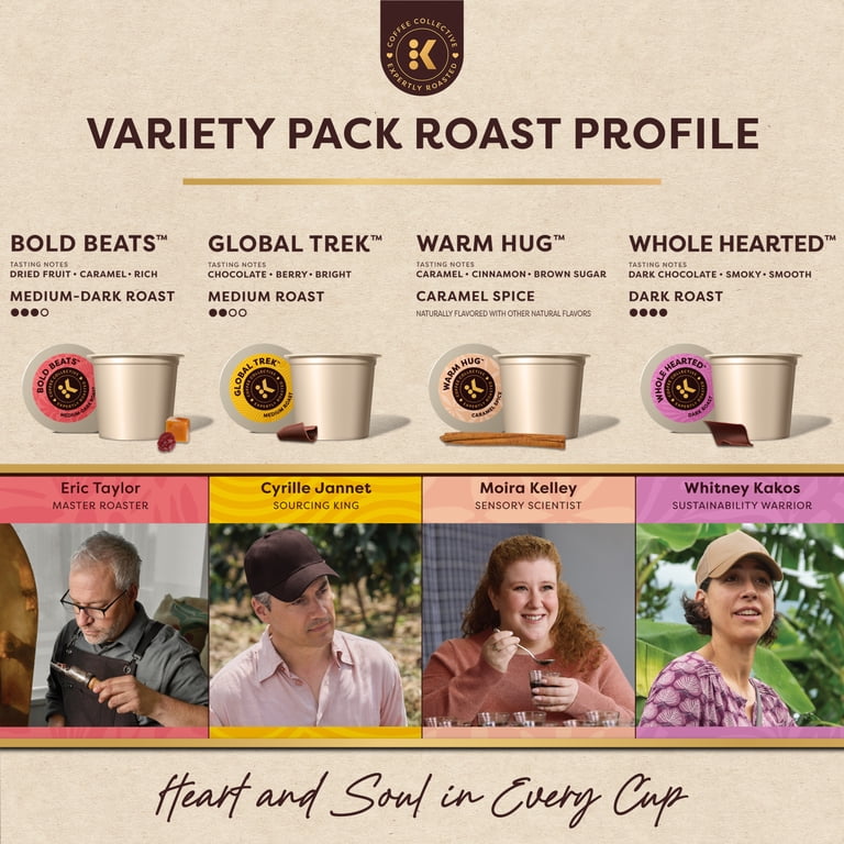 Keurig Coffee Collective Variety Pack, Bold Beats, Global Trek