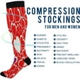 thumbnail image 4 of FREEAMG 1 Pair Lovely Love Heart Compression Socks for Women Men,Knee High Stockings for Athletic Sports,Running,Travel, 4 of 7