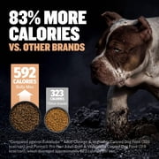 Bully Max 26/12 High Protein Chicken Wet Puppy Food