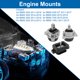 thumbnail image 2 of Unique Bargains 3 Pcs No.A4089/A4090/A4091/EM7291 Soporte del motor para BMW 520I 2014-2016 Soportes del motor Trasero Frontal Izquierda Frontal Derecha, 2 of 7