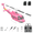 Pink/2 Battery, variant on RC ERA C032 UH-1 Huey 1/48 Scale RC Helicopter for Adults, 6CH 2.4G Gyro Stabilized Aircraft with Fly Upside Down 3D Rolling & Altitude Brushless Motor -RTF/2 Battery