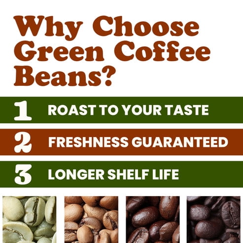 Organic Peru Green Coffee Beans, 1.5 Pounds – Whole, Unroasted, Washed Bean. Single Origin. Fresh Crop. No-GMO, Vegan, Bulk – by Food to Live