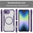 thumbnail image 2 of REQO Compatible for iPhone 16e Case: iPhone 16e Phone Case, Magnetic Translucent Matte Rugged Shockproof Anti-Slip Slim Cell Phone Cover, Military Grade Drop Protection Best Phone Case, 2 of 8