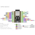 thumbnail image 5 of Powerful 2 in 1 Dual Core ESP32-DEVKITC WROVER WROOM-32 ESP32 Development Board BLACK WROOM-32U, 5 of 8
