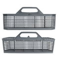 thumbnail image 4 of Dishwasher Silverware Basket, Universal Dishwasher Cutlery Basket Different Sized Holes  For Kitchen, 4 of 8