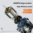 thumbnail image 4 of PRETXORVE Mounted Vacuum Wireless And Convenient Handheld Vacuum-purpose For Home And High Suction Power Vacuum, 4 of 9