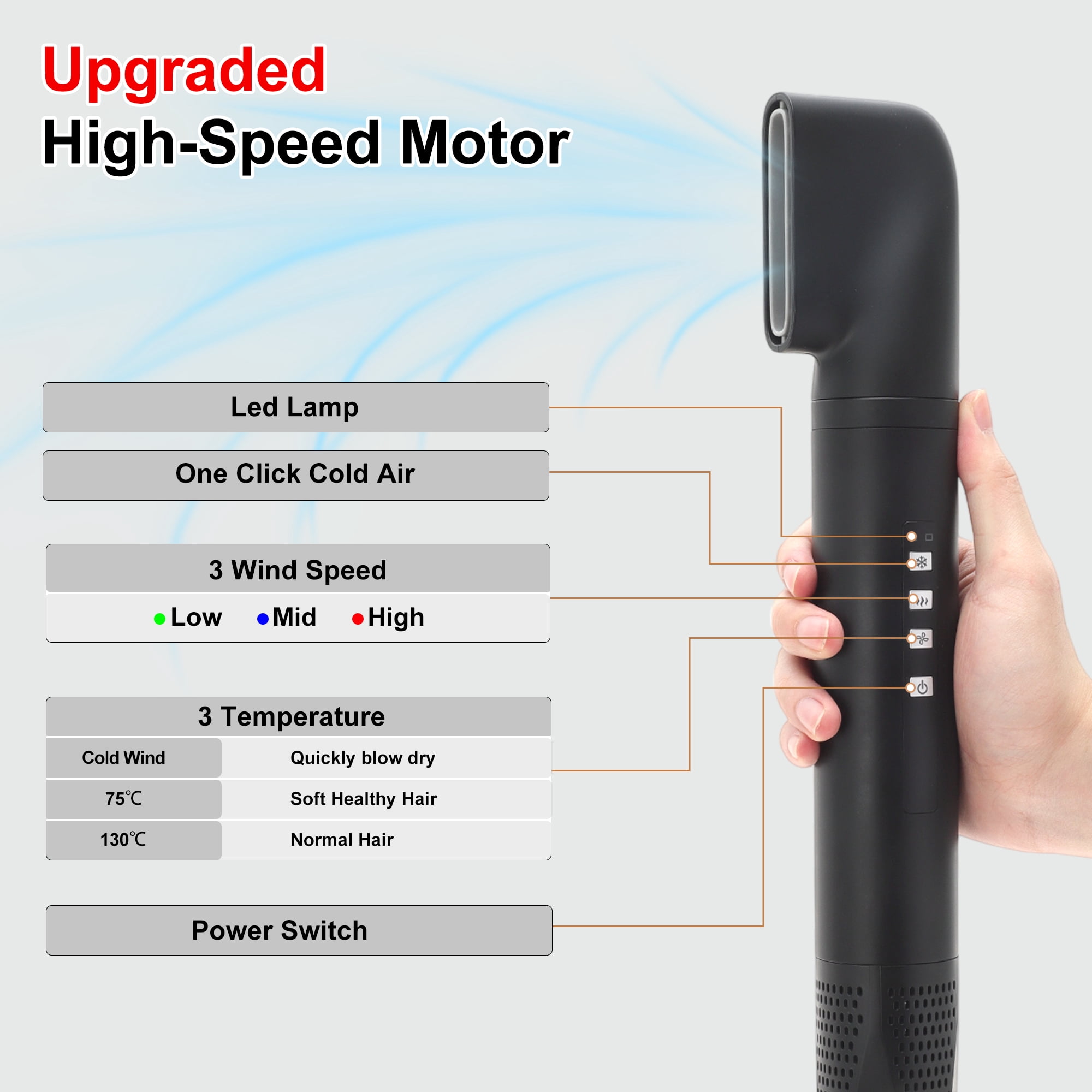 Unique Bargains 5 in 1 Air Styler Hot Air Brush Hair Dryer & Curling Iron with Attachments Professional Multi-Styler for Straightening Volumizing and Drying Lightweight & Fast Heating Black