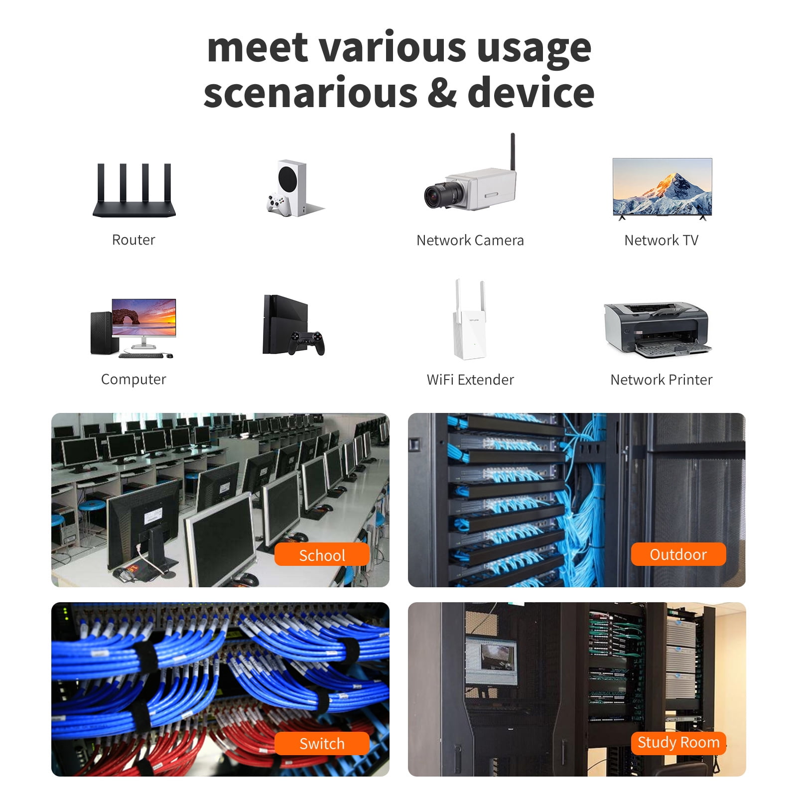 Cat8 Ethernet Cable, Fast Speed Flat Gigabit Networking Cable, 40Gbps 2000Mhz Internet Patches Cord for Router