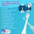 thumbnail image 3 of Replacement Toothbrush Heads for Philips Sonicareï¼š10 Pack Soft Replacement Electric Brush Head C2 Compatible with Phillips Sonicare DiamondClean ProtectiveClean EasyClean FlexCare HealthyWhite Co, 3 of 3