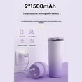 thumbnail image 3 of Zeiwohndc 650ml Large Capacity Countertop Blender for Juice and Shakes Home Portable, 3 of 12