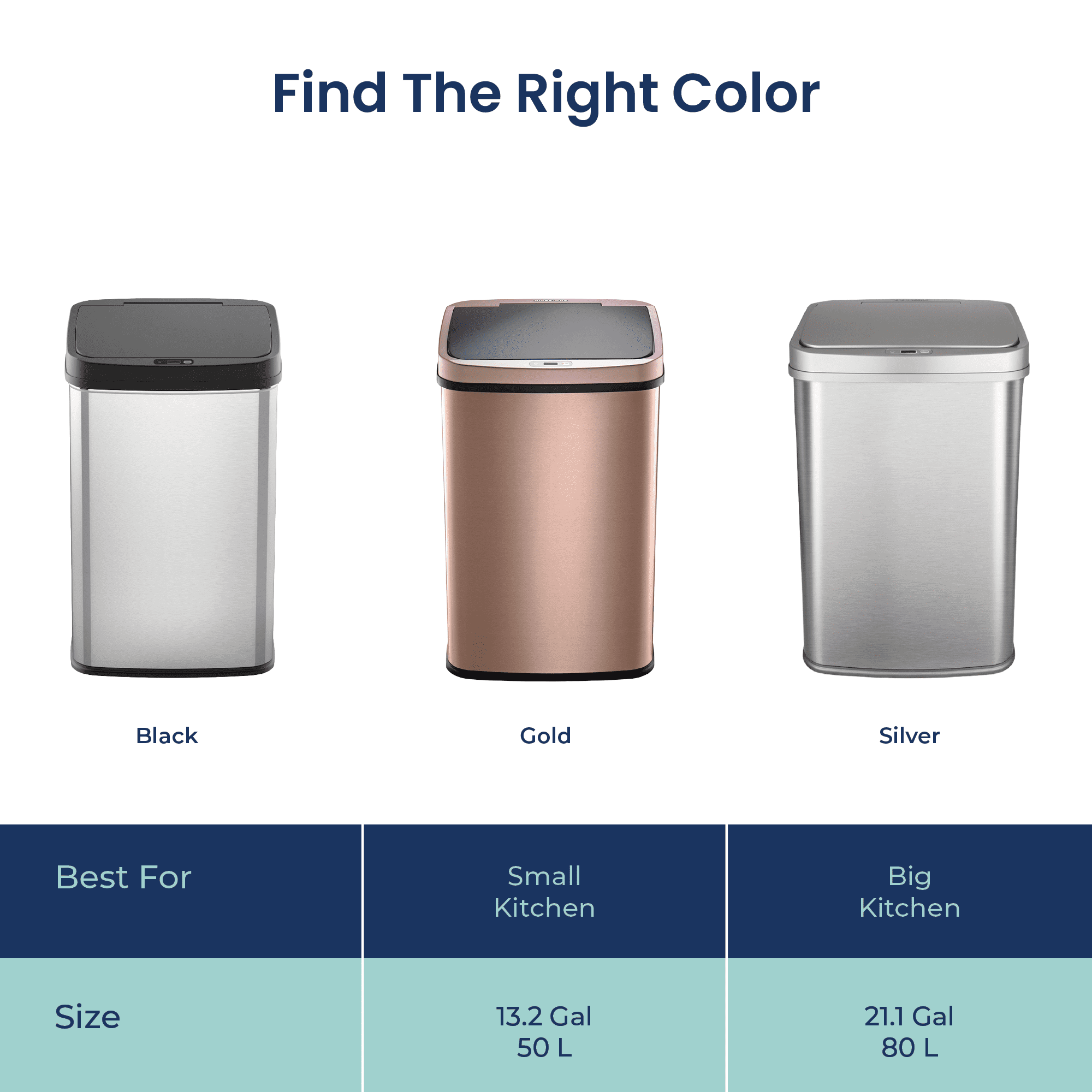 Nine Stars Automatic Trash Can, 13 Gallon Stainless Steel, Motion Sensor Hands free Soft close Lid Garbage Bin, Rosegold